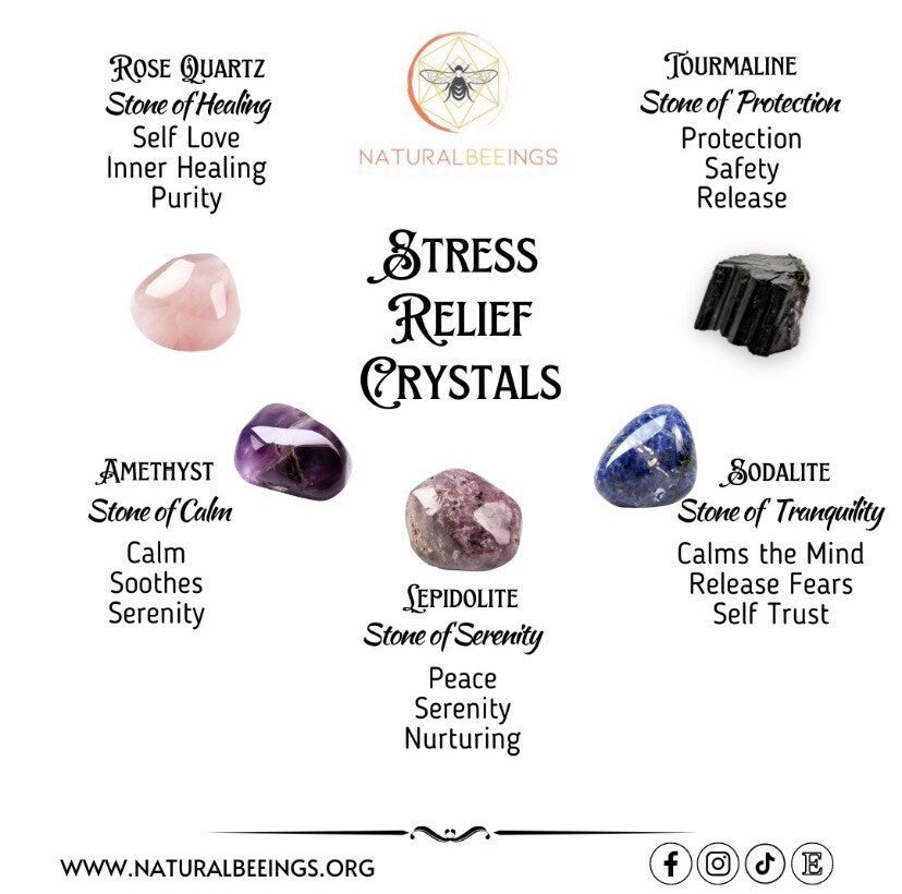 Stress Relief Crystals and Crystal Grid Guidance /Crystal Information Cards Included / Anxiety Relief Crystal Set